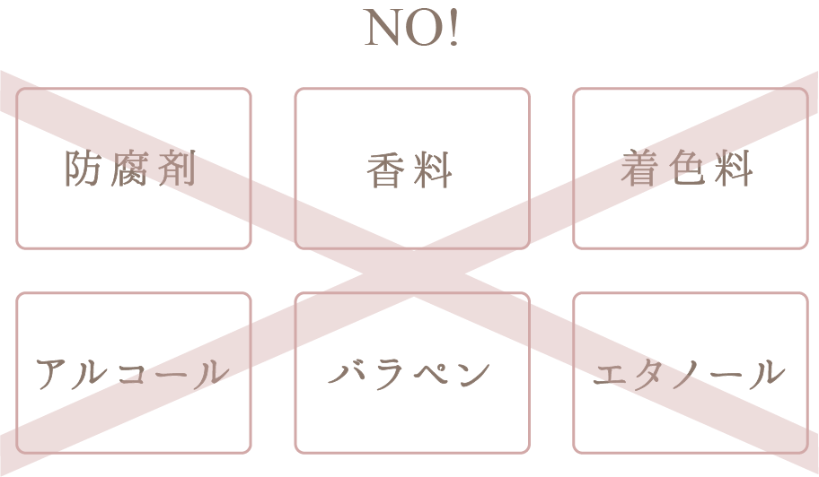 NO