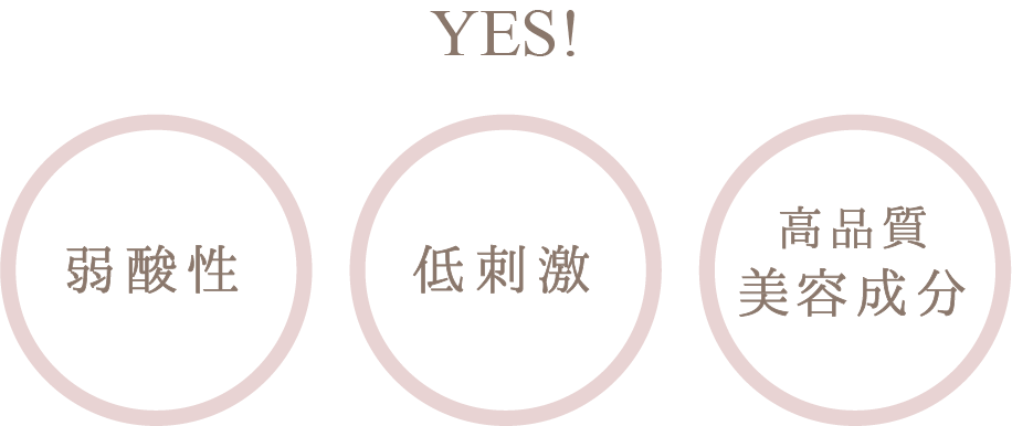 YES