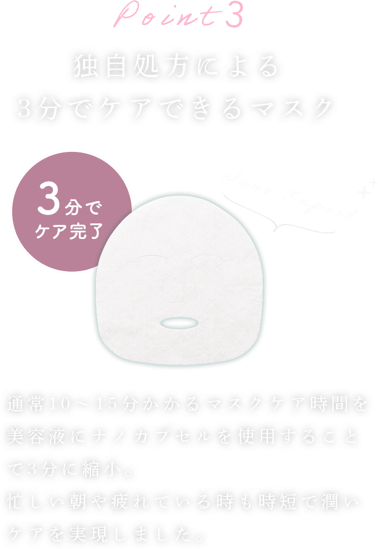 独自処方による3分でケアできるマスク