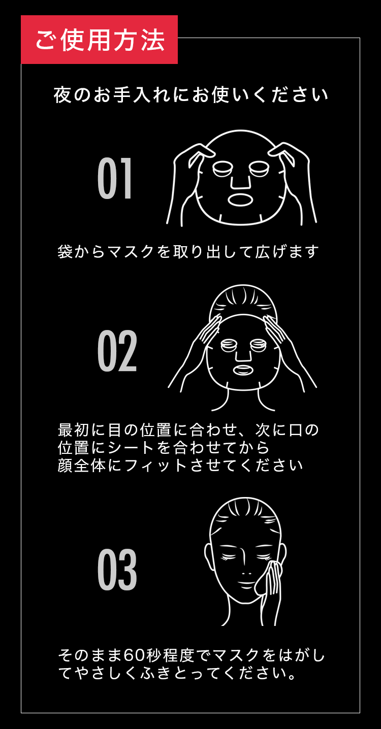 使用方法