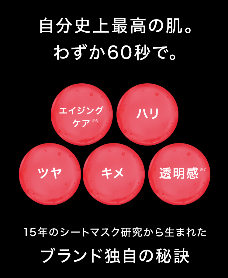 自分史上最高の肌