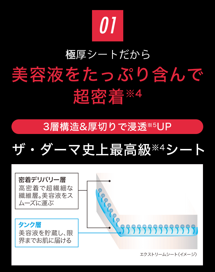 POINT1