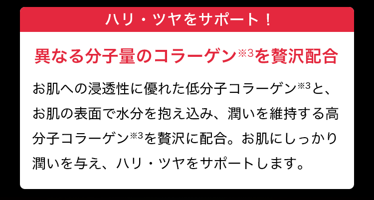 POINT3