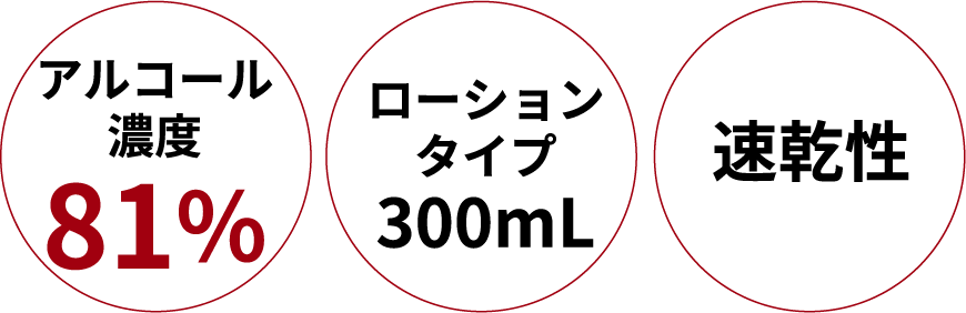 アルコール濃度81%、ローションタイプ300mL、速乾性