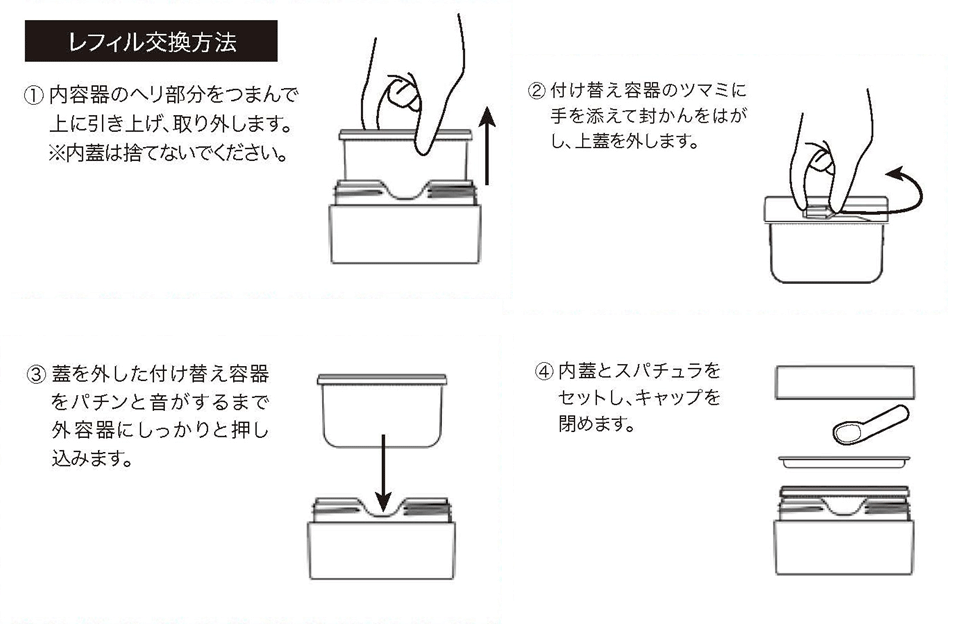 レフィル交換方法
