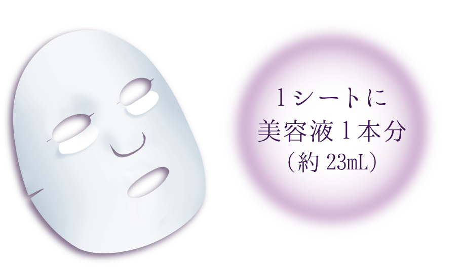 1シートに美容液1本分(約23mL)