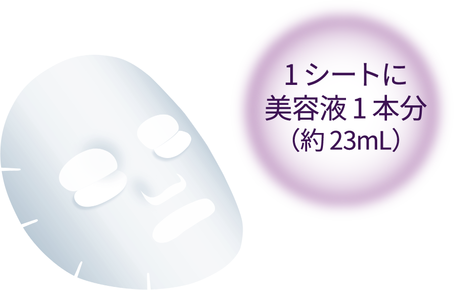 1シートに美容液1本分(約23mL)