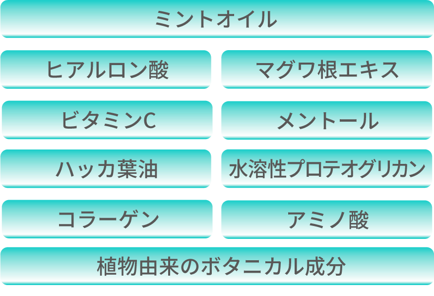 ミントオイル/アミノ酸/コラーゲン/マグワ根エキス/ハッカ葉油/ヒアルロン酸/水溶性プロテオグリカン/植物由来のボタニカル成分