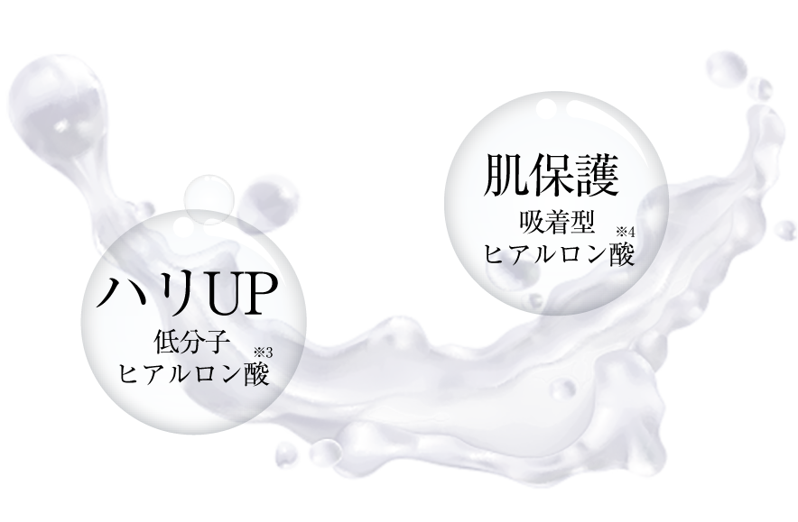ハリUP低分子ヒアルロン酸※3/肌保護吸着型ヒアルロン酸※4