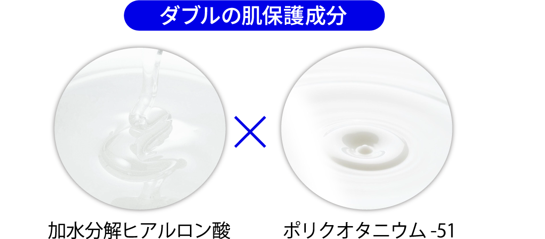 ダブルの肌保護成分 加水分解ヒアルロン酸×ポリクオタニウム-51