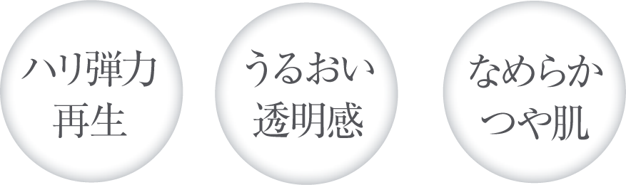 ハリ弾力再生/うるおい透明感/なめらかつや肌