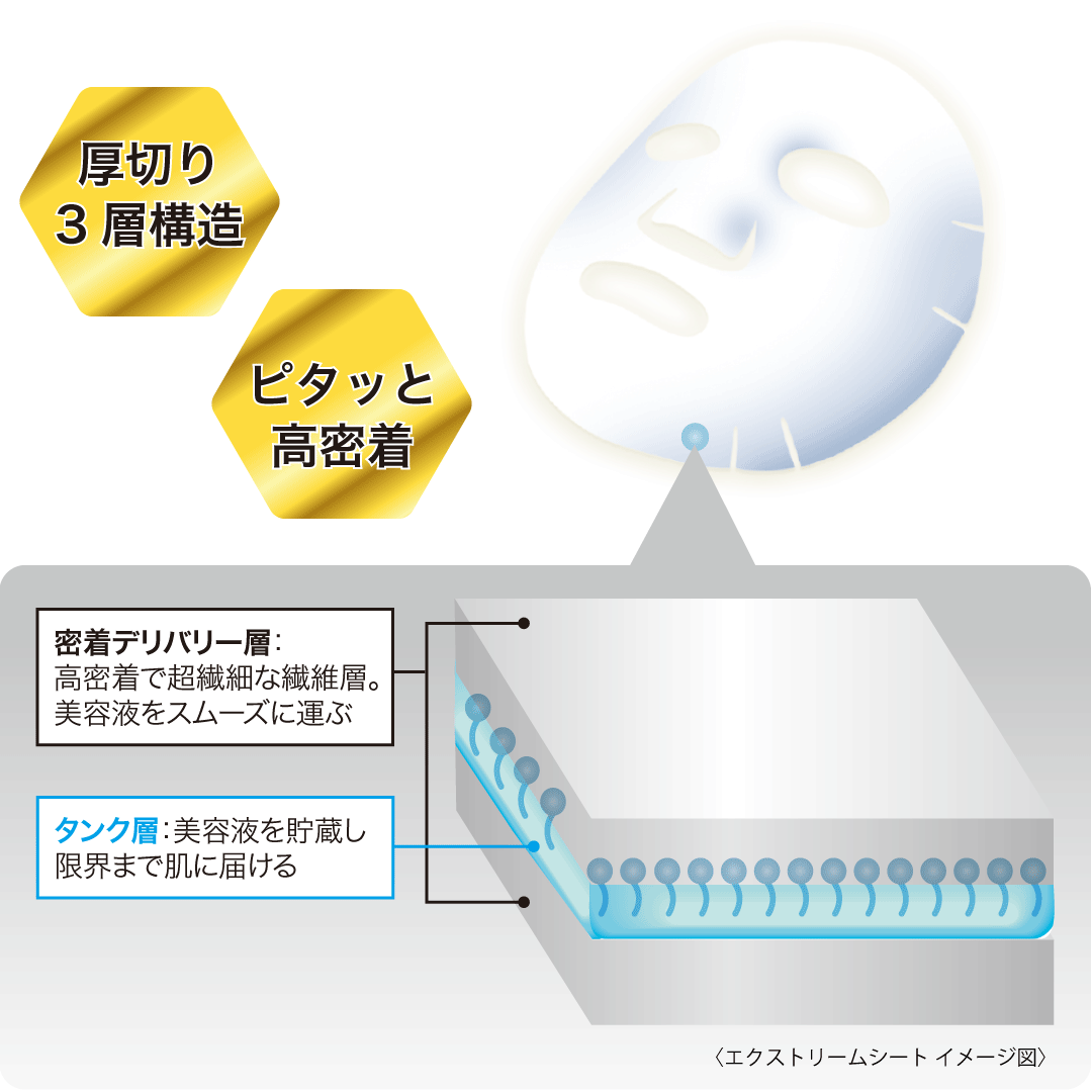 ダーマレーザー スーパー ブラックマスク