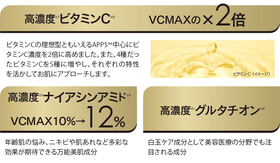 ダーマレーザー*スペクター VCMAXマスクZ