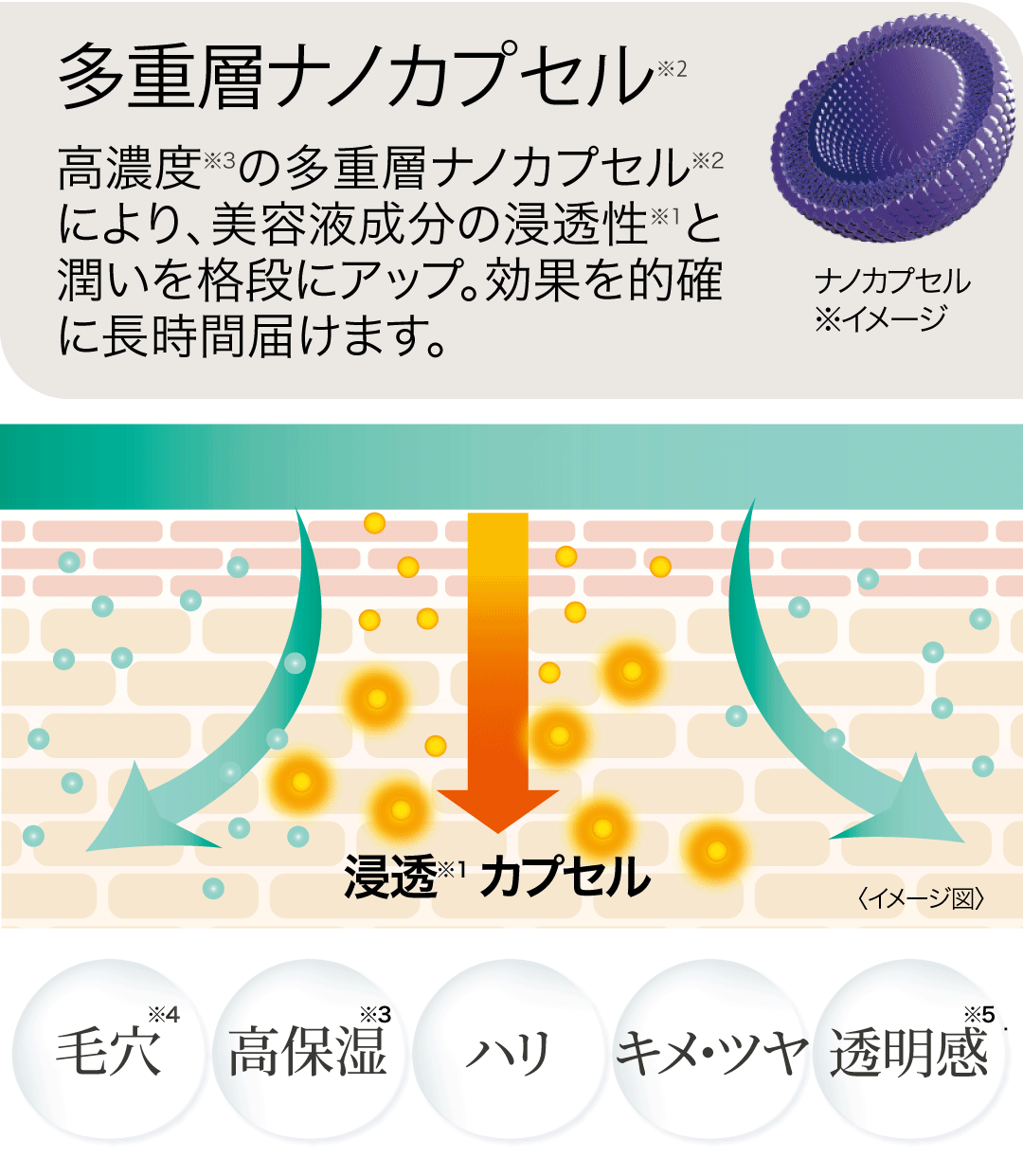 ダーマレーザー*スペクター VCMAXローション(しっとり)