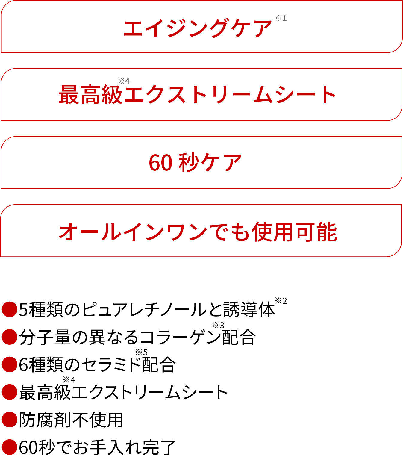 ザ・ダーマベスト 5レチノール+コラーゲン​ 20枚入り